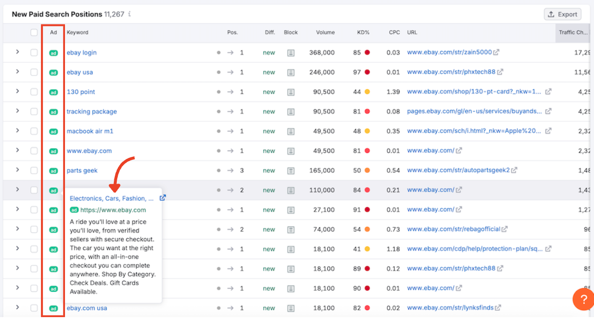 Ad column in the Paid Search Positions table with preview box expanded.