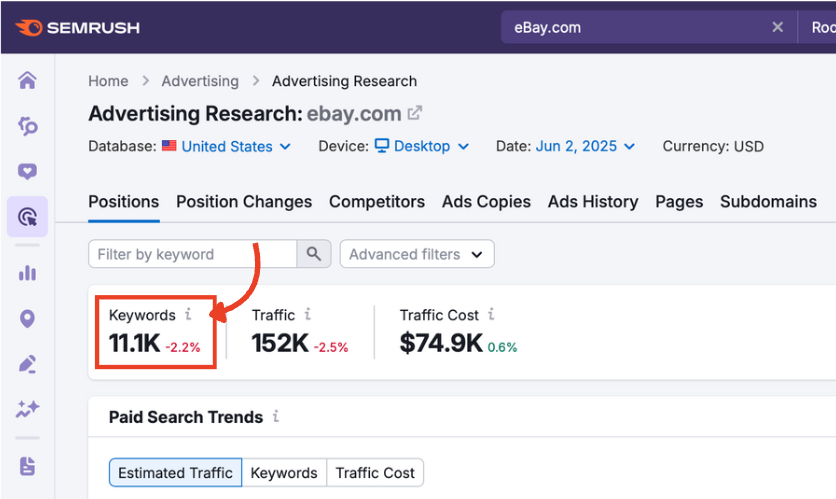 The Advertising Research report with the Keywords metric highlighted.