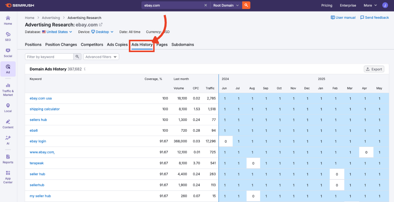 Ads History tab selected in the Advertising Research navigation.