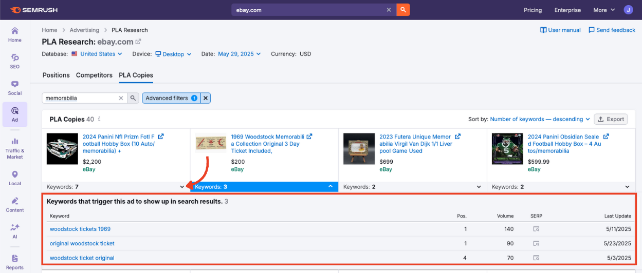 Expanded PLA tile showing a list of keywords that triggered the ad to appear in search results.