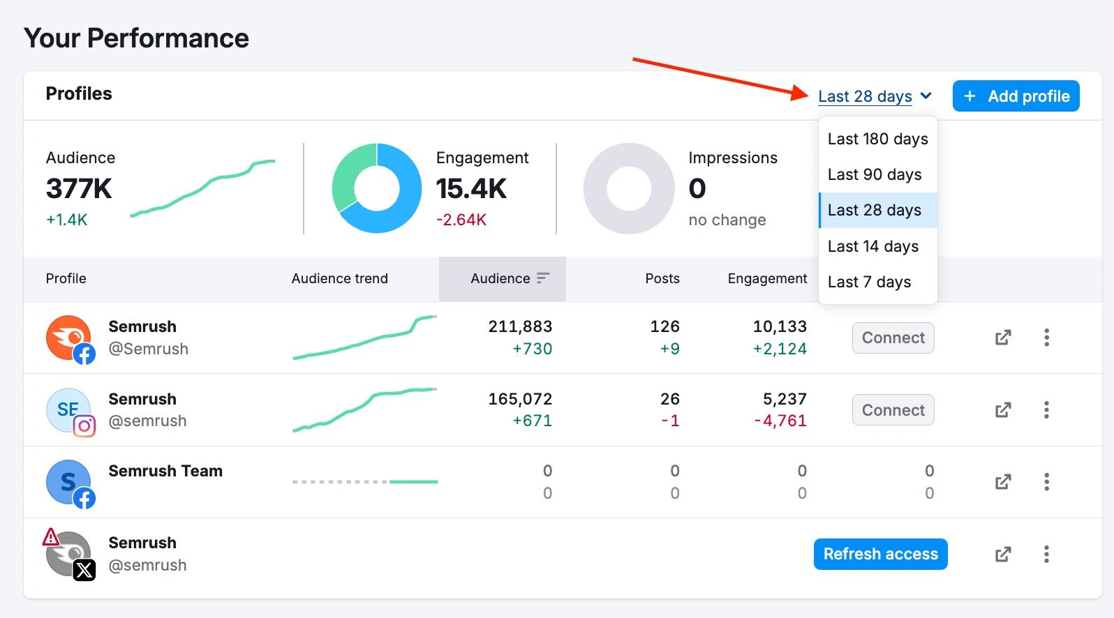 Social Dashboard image 10