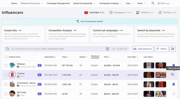 Influencer Analytics image 12