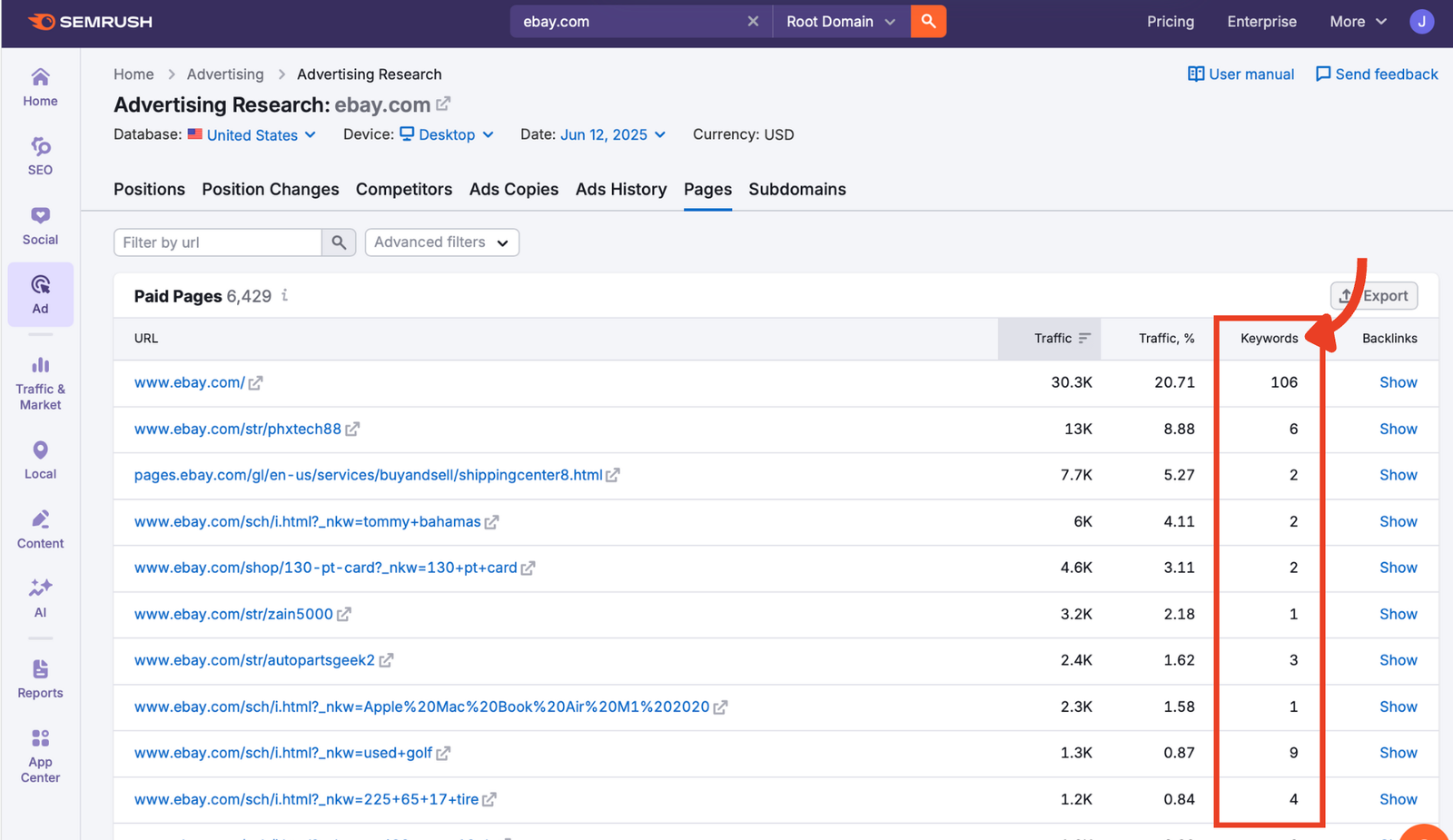 Keywords column showing number of triggering keywords