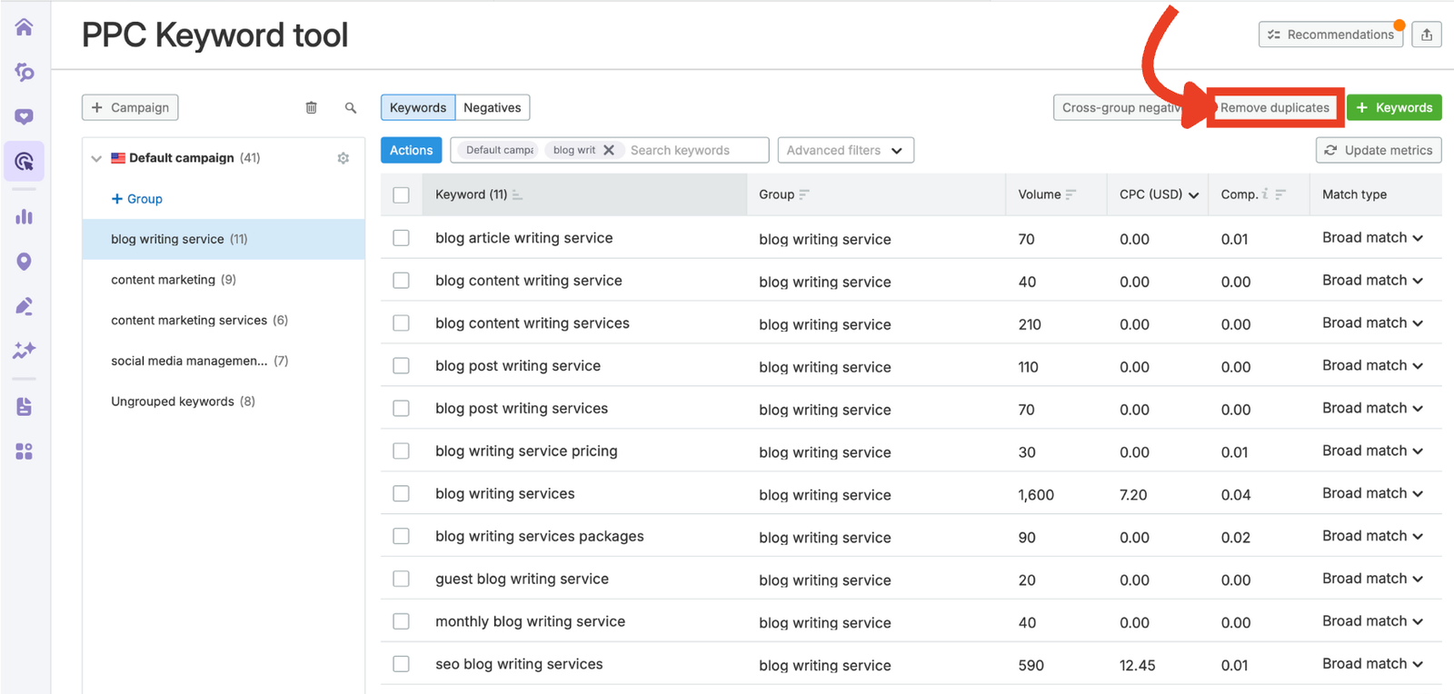 The Remove duplicates button in the PPC Keyword Tool.