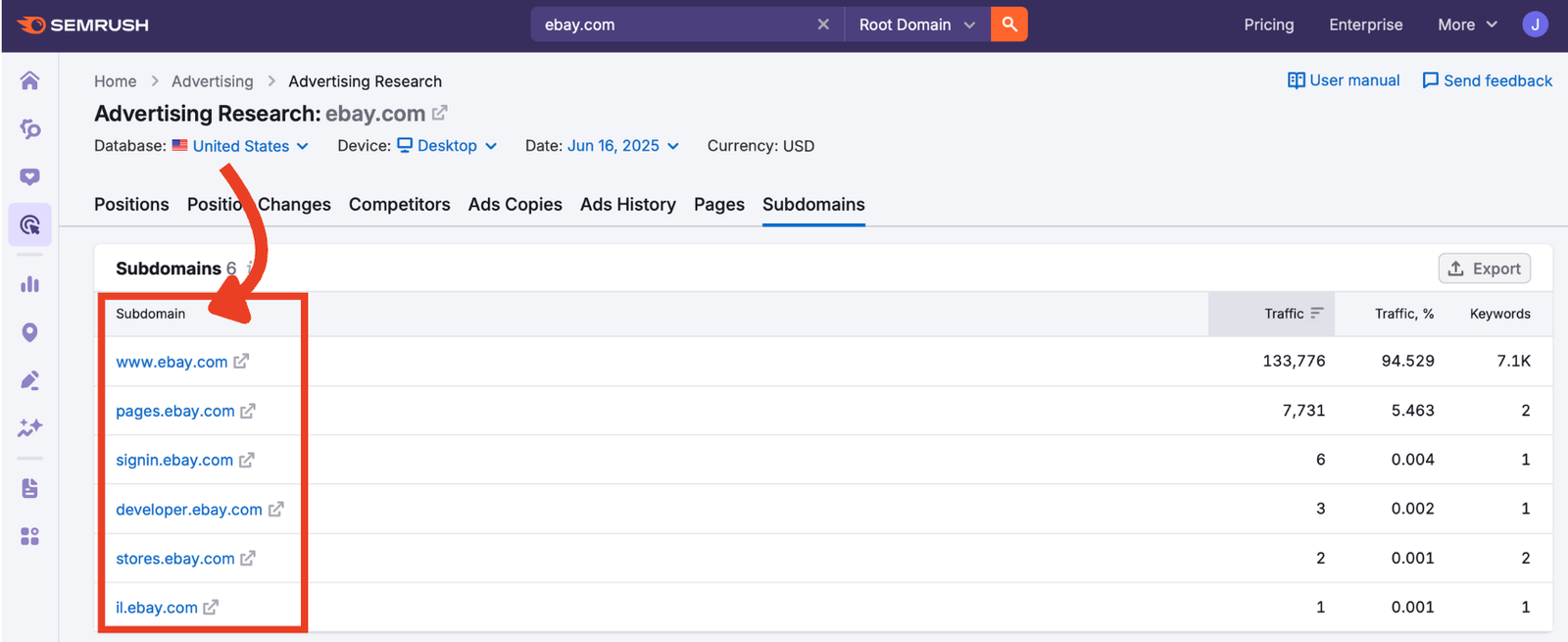 Subdomain column listing clickable subdomain URLs.