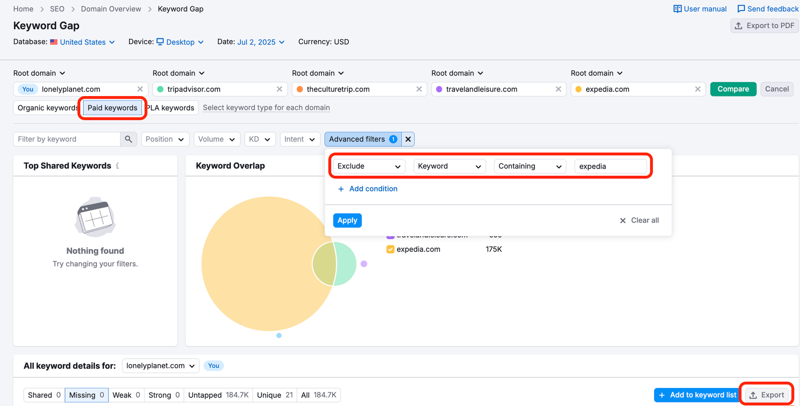 Keyword Gap report with keyword types, advanced filters, and an export option highlighted on screen.