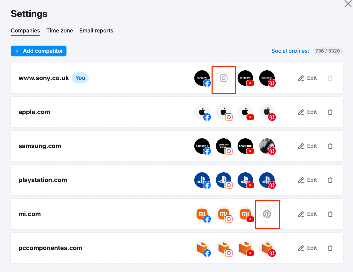 Social Tracker settings widget displaying competitors with missing social media channels.