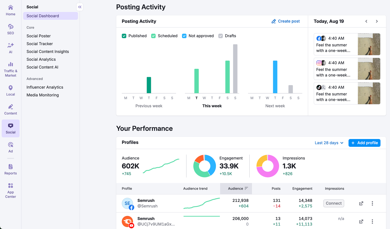 Getting Started with Social Toolkit image 3