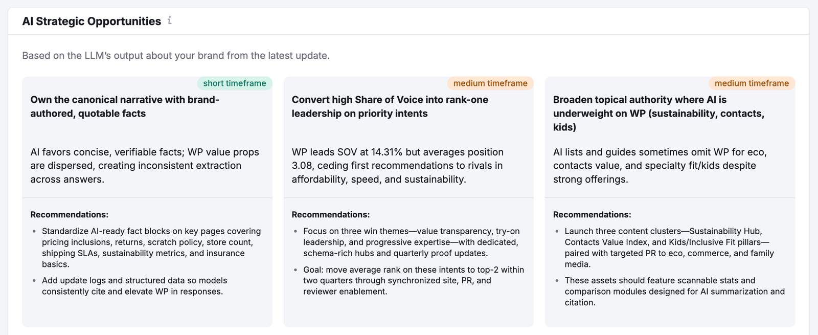 Getting Started with the AI Visibility Toolkit image 11