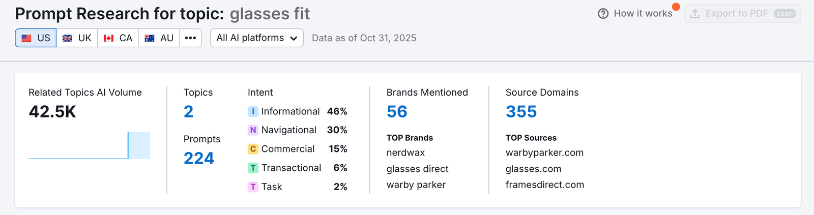 Prompt Research Report image 4