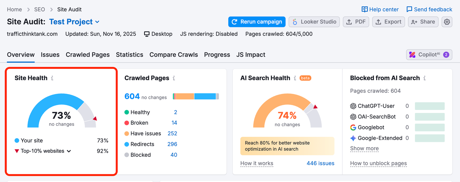 Overview report of Site Audit. Site Health widget on the left is highlighted.
