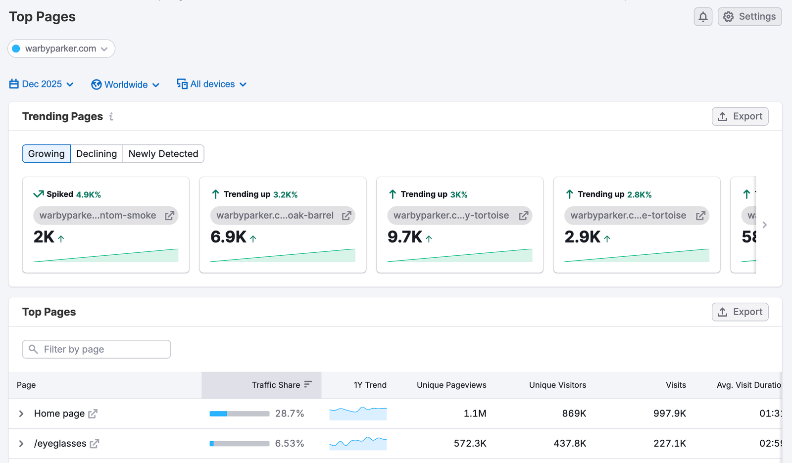 Pages & Categories image 4