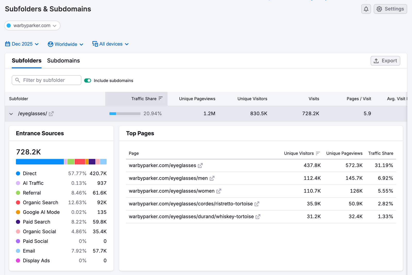 Pages & Categories image 6