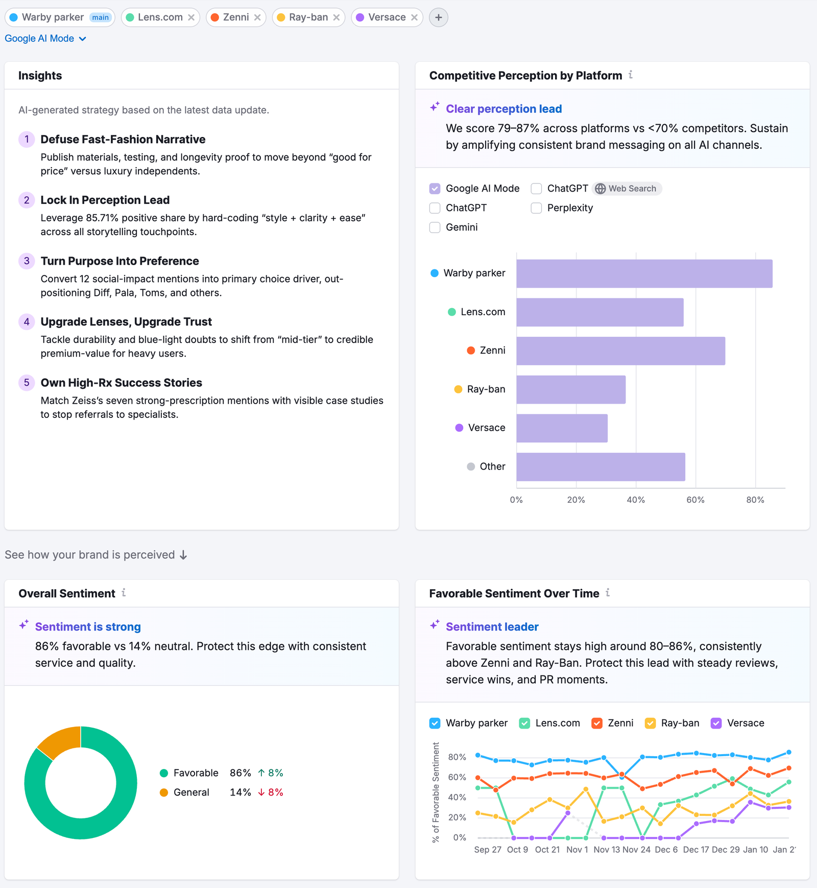 Getting Started with the AI Visibility Toolkit image 7
