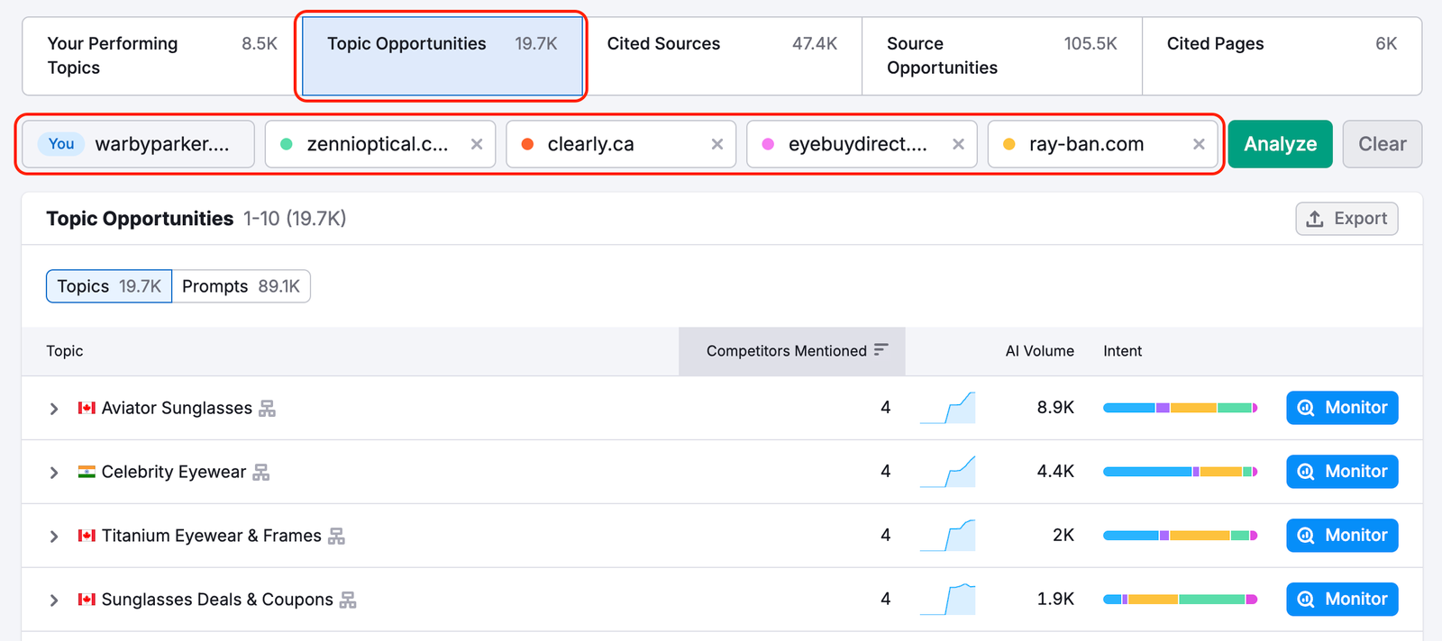 Visibility Overview Report image 8