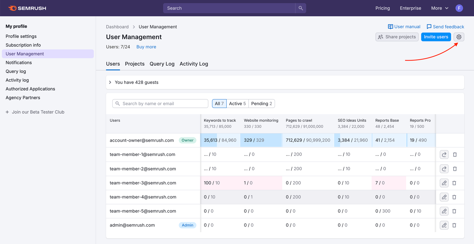 The red arrow points to the Settings button in User Management.